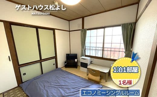 商品の画像