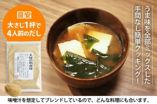 商品の画像(小)